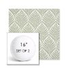 Picture of Linnaeus Spring | Set of 2 | 16" Sunbrella Boxed Round Outdoor Throw Pillows with Premium Inserts