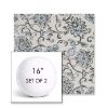 Picture of Martha Floral Periwinkle | Set of 2 | 16" Sunbrella Boxed Round Outdoor Throw Pillows with Premium Inserts