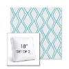 Picture of Voyage Breeze | Set of 2 | 18" Sunbrella Boxed Square Outdoor Throw Pillows with Premium Inserts