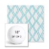 Picture of Voyage Breeze | Set of 2 | 18" Sunbrella Boxed Round Outdoor Throw Pillows with Premium Inserts