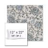 Picture of Martha Floral Periwinkle | Set of 2 | 12" x 22" Sunbrella Boxed Outdoor Throw Pillows with Premium Inserts