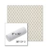 Picture of Detail Linen | Set of 2 | 8" x 30" Sunbrella Outdoor Bolster Pillows with Premium Inserts