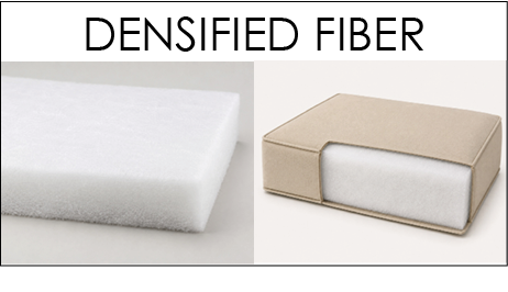 What is Densified Fiber For Outdoor Cushions