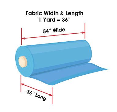 How to measure fabric on a roll