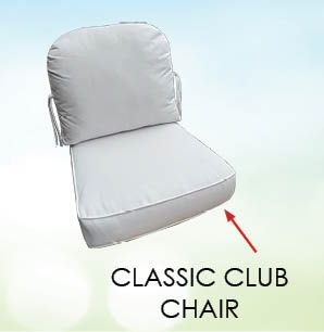 Hanamint Replacement Cushions
