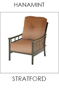 Hanamint Replacement Cushions Stratford Collection