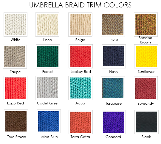 Custom Patio Umbrella in Sunbrella Awning Fabrics