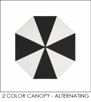 Custom Patio Umbrella in Sunbrella Awning Fabrics