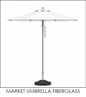 Custom Patio Umbrella in Sunbrella Awning Fabrics