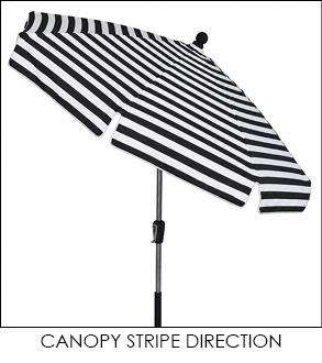 Custom Patio Umbrella in Sunbrella Awning Fabrics