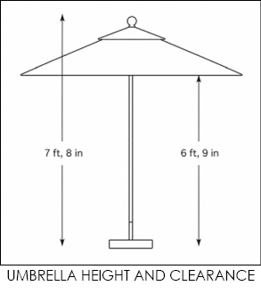 Umbrella Dimensions